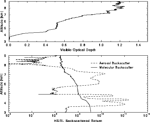 figure364