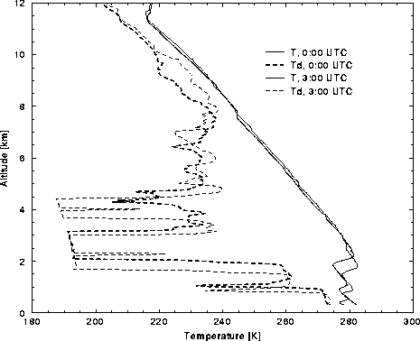 figure1010