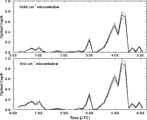 figure1029