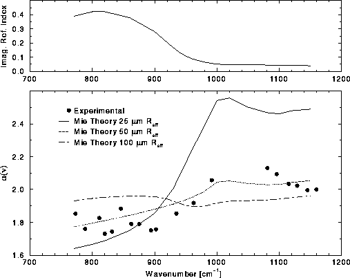 figure1044