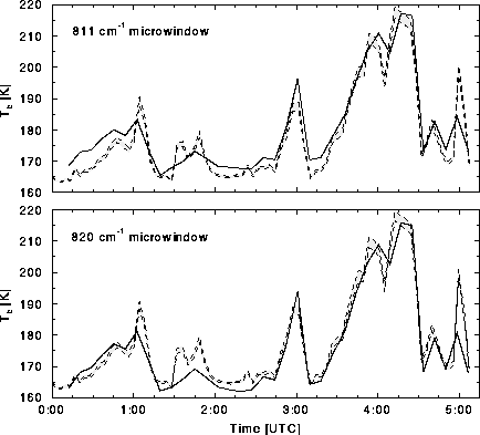 figure1062