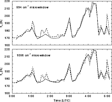 figure1072