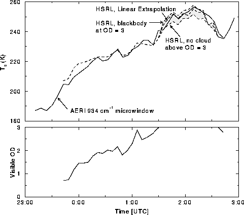 figure1081