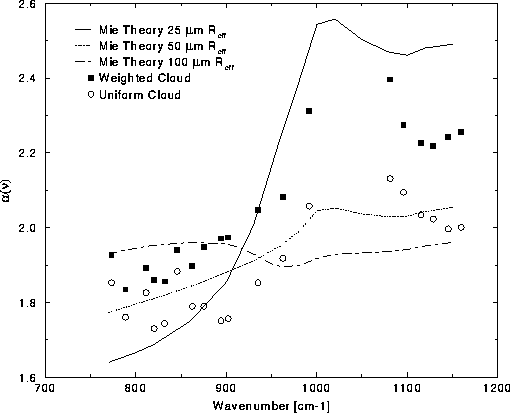 figure1134