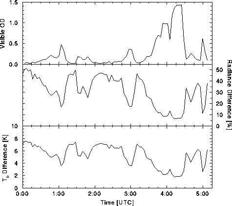 figure1155