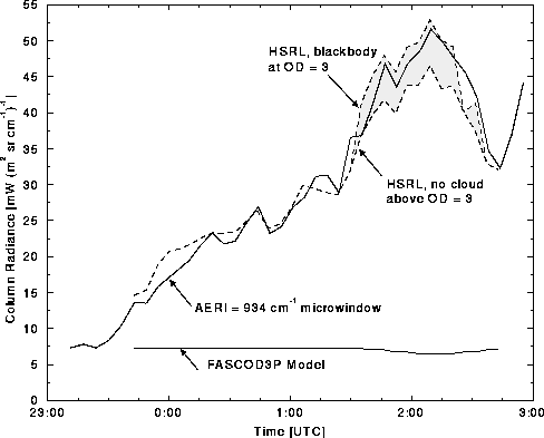 figure1166