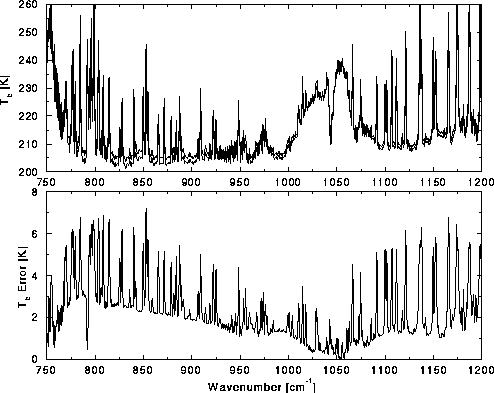 figure1174