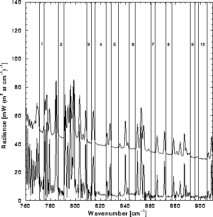 figure1335