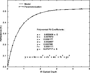 figure1459