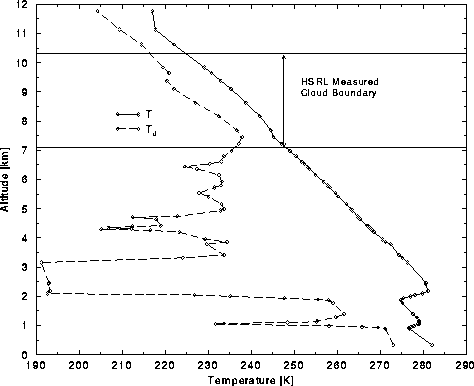 figure117